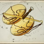 The constellation of Libra by Sidney Hall shows Scales among the starry sky